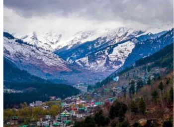 Kullu Manali